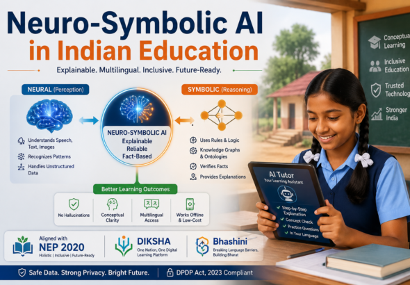 Neuro-Symbolic AI in Indian Education
